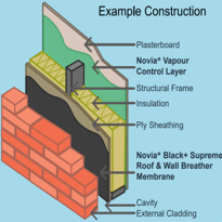 Novia Black Plus Supreme - Roof and Wall Breather Membrane