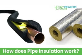 How does Pipe Insulation work
