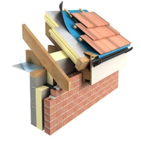 Pitched roof Insulation