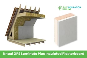 Knauf XPS Laminate Plus Insulated Plasterboard