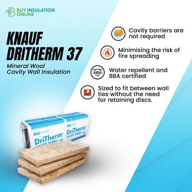 A Comparison between Knauf Dritherm 32 vs Dritherm 37 for Cavity