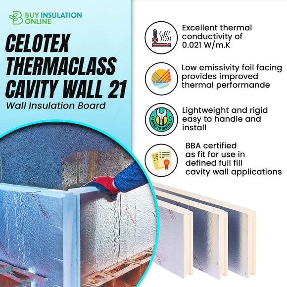 Celotex Thermaclass