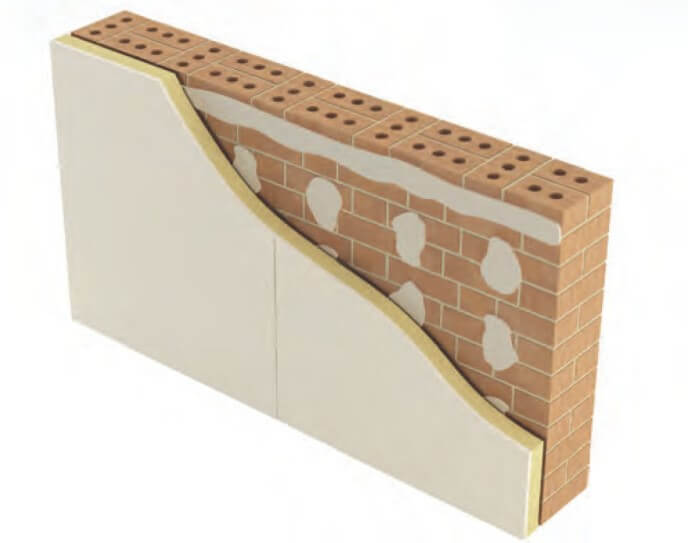 Knauf Thermal Laminate - Insulated Plasterboard
