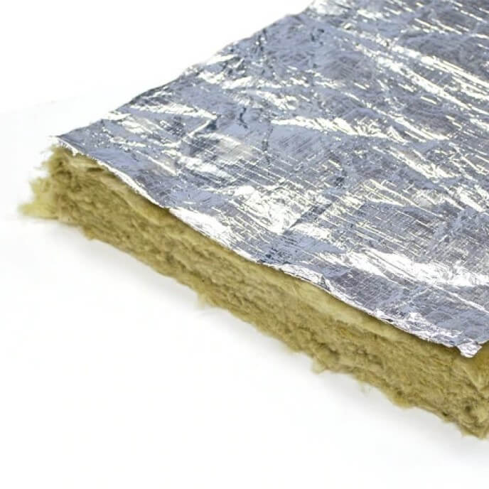 Foil cheap faced insulation