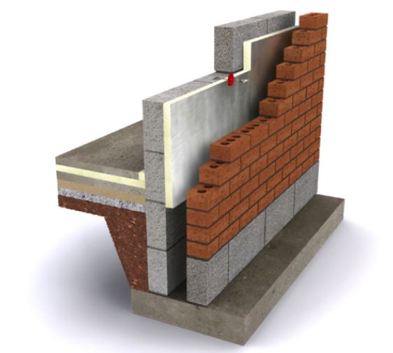 Cavity Wall Insulation