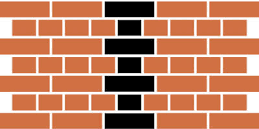 cavity wall